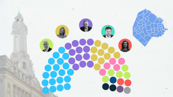 “La nueva tropa porteña”: quiénes son y cómo se reparten los 30 legisladores que acaban de llegar a la legislatura